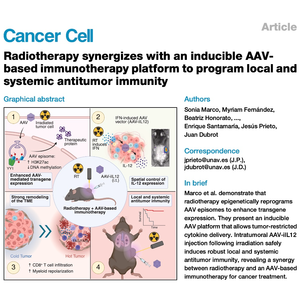 787-Radiotherapy Synergizes with Inducible AAV episode artwork