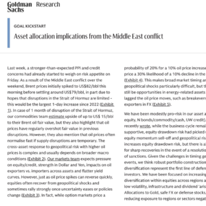 高盛：中东冲突，跨资产市场的连锁反应远比想象复杂