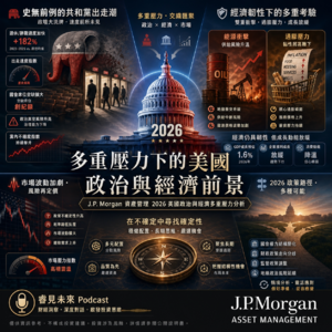 弃船:2026年中期选举前瞻与经济展望