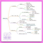 45.财富自由之路｜升级人生操作系统，把一份工作变成两份收入