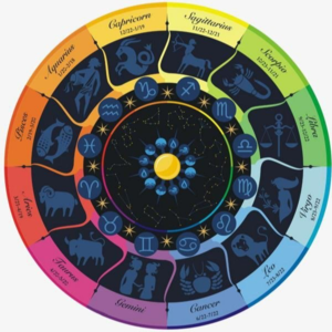 玄学聊天室001|和朋友聊聊白羊金牛双子巨蟹狮子摩羯