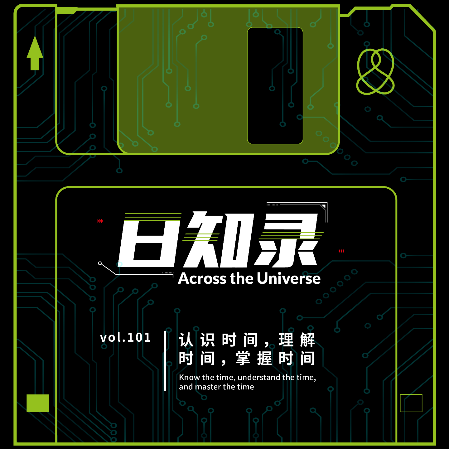 Podcast Cover