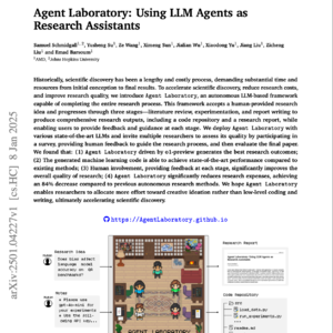 【第132期】Agent Laboratory：科学研究助手