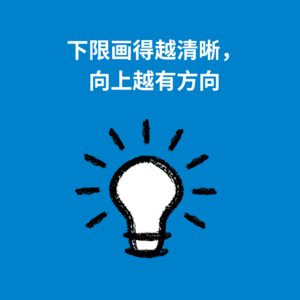 140.殊途同归｜下限画得越清晰，向上越有方向