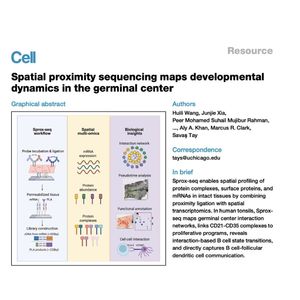 1365-Sprox-seq: Multi-modal Spatial Profiling