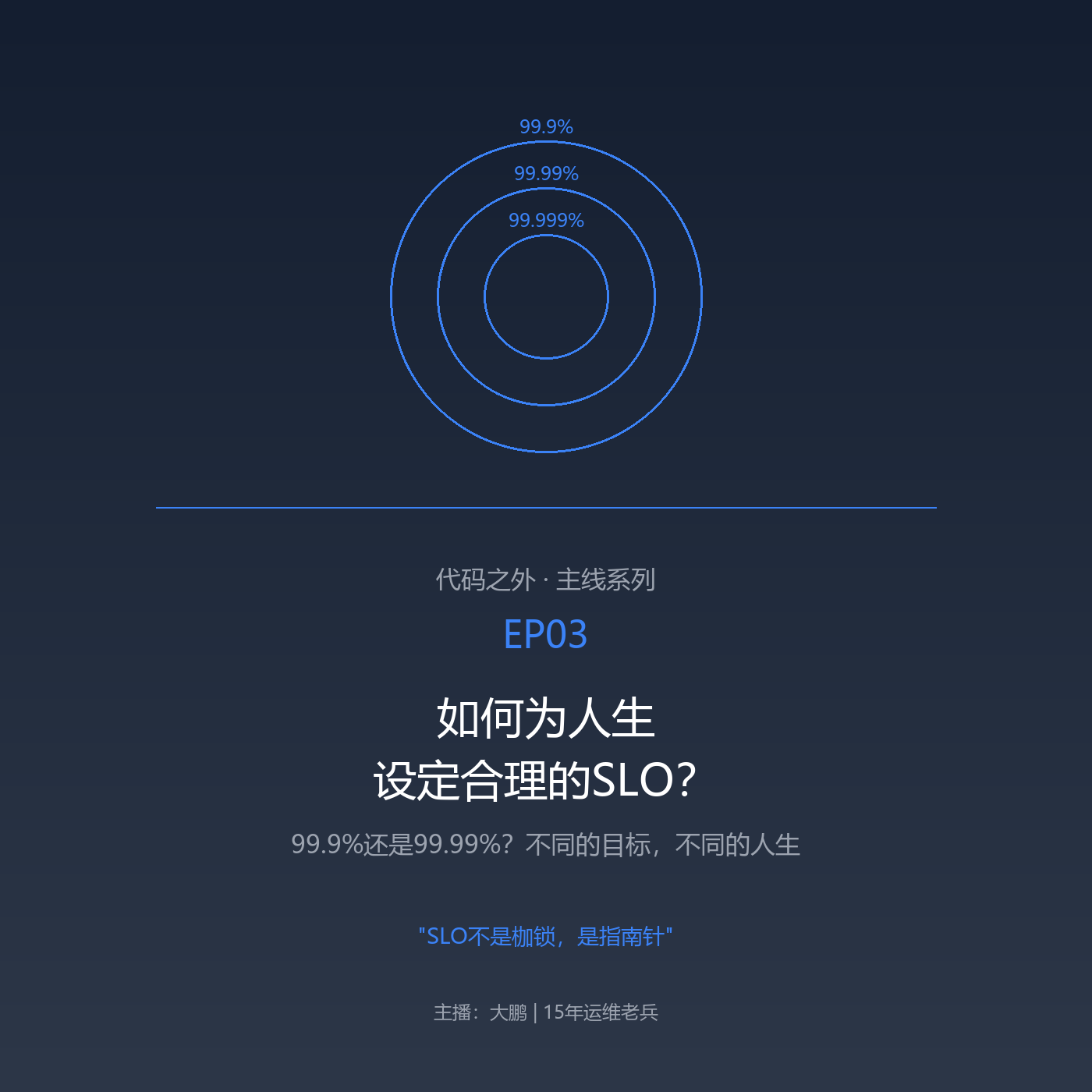 代码之外 EP03：如何为人生设定合理的SLO？ episode artwork