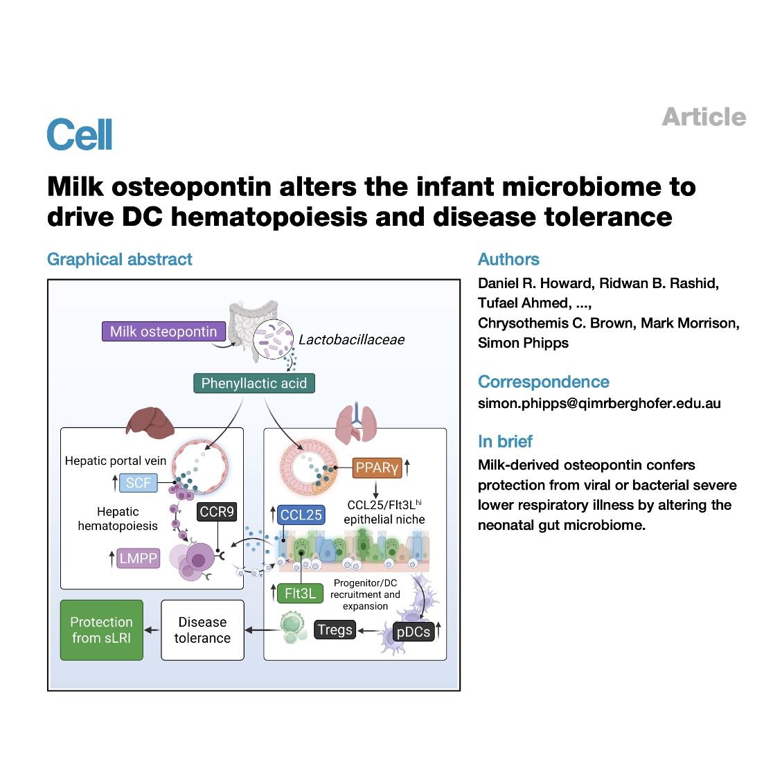 1502-Gut Microbiome Protection Against Respiratory Illness episode artwork