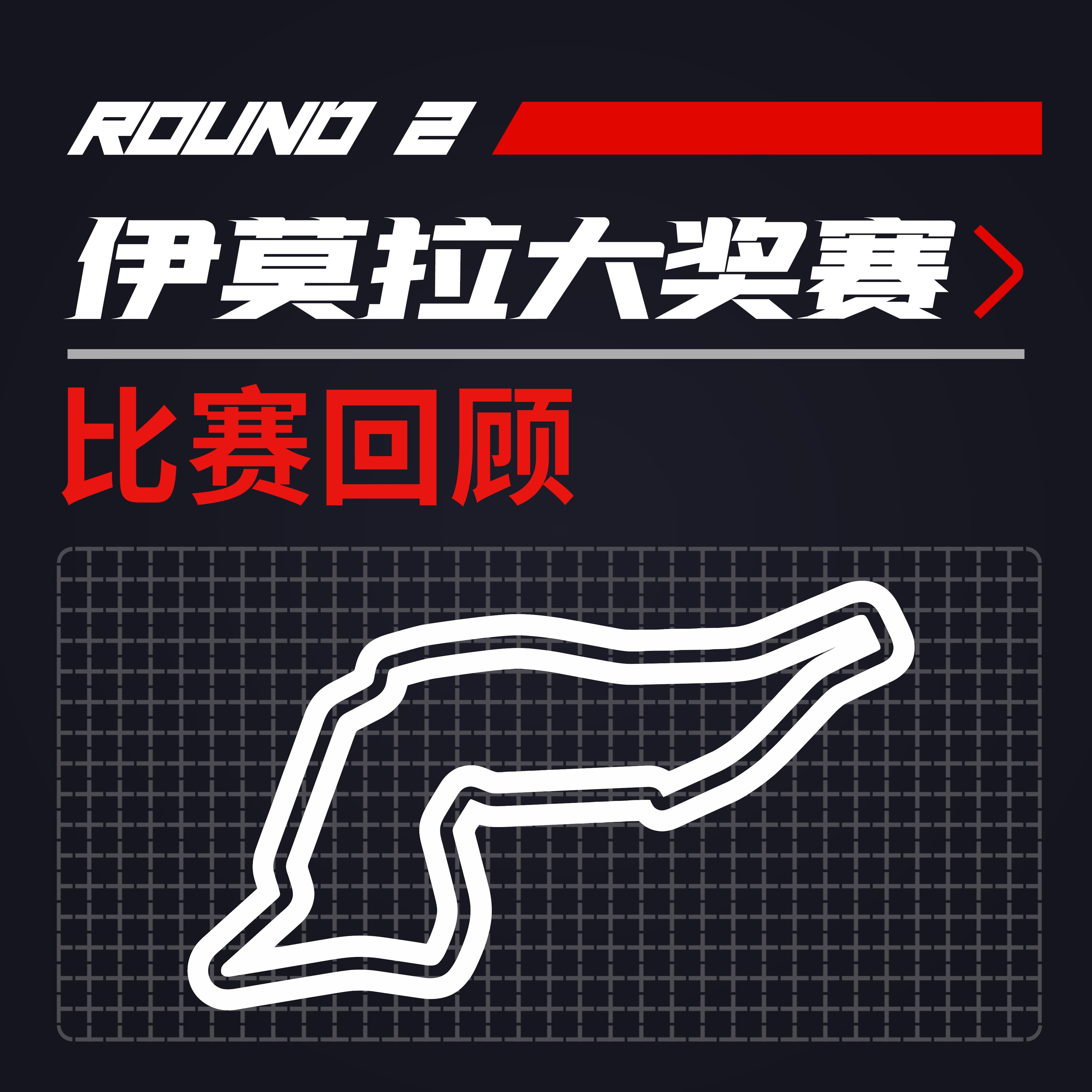 cover of episode F1比赛回顾｜伊莫拉大奖赛