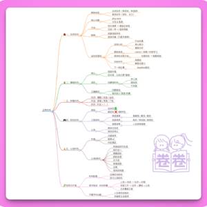 40.五种时间｜用「时间折叠」重建秩序，找回高浓度的人生体验