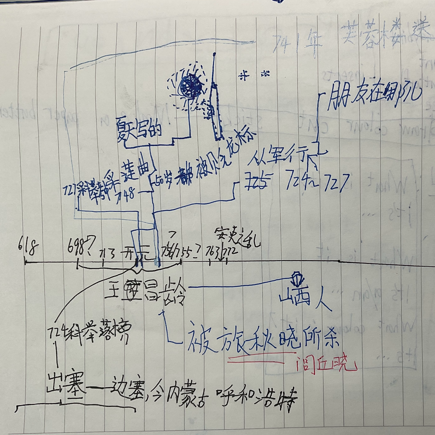 重识诗人 - 王昌龄 episode artwork