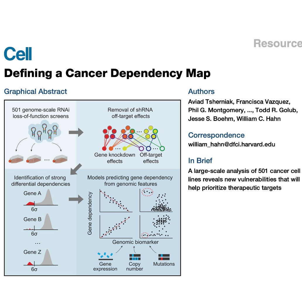 767-定义癌症依赖图谱