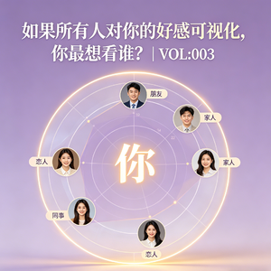 如果所有人对你的好感可视化,你最想看谁?|VOL:003.