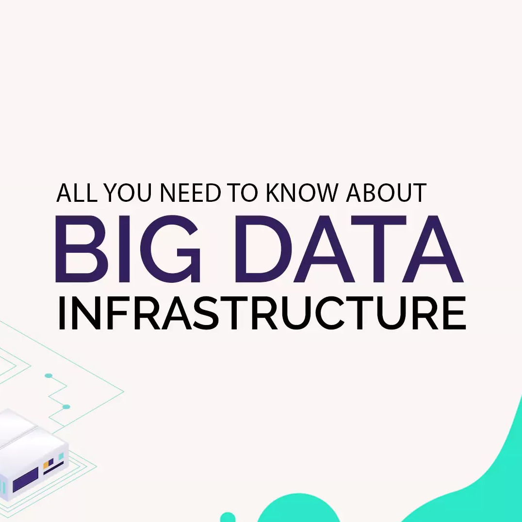 cover of episode ep106 40分钟速通大数据开发 | 简易Big Data Infra吹逼指南