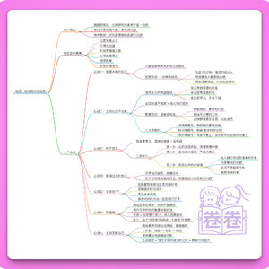 42.粗糙｜行动力加油站：如何真正开始一件事？先允许它很糟