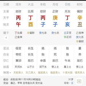 身弱官杀旺女命丁火网红命理解析|从网红八字易理分析三个大哥打赏2500万后起诉其诈骗罪的原因是什么？是否能躲过牢狱之灾？