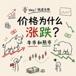 价格为什么会涨跌？牛市和熊市，到底是谁在推动市场？