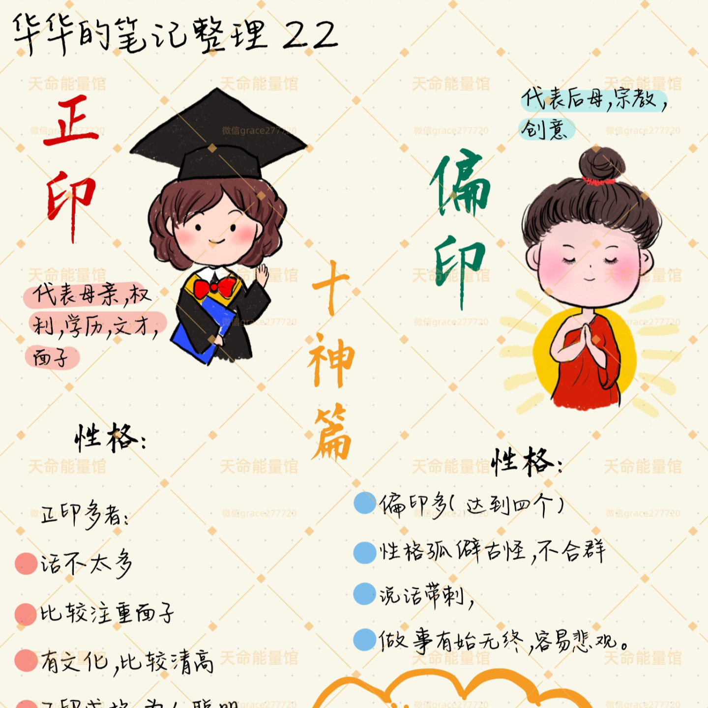 偏印比正印差多少｜ EP. 26 episode artwork