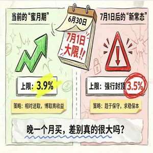 EP15-630分红险演示利率下调倒计时!黄金窗口期,怎么上车更划算?