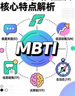 当MBTI 成为社交货币：是科学工具，还是新型“算命”？