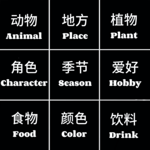 2丨在朋友眼中那个不一样的我们——九宫格游戏