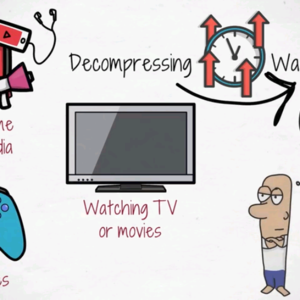 The Art of Improvement｜5 个迹象表明你在虚度人生