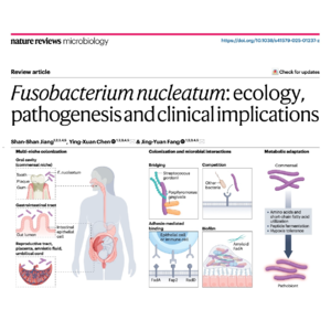 444-The Mouth Bacterium Fueling Colorectal Cancer