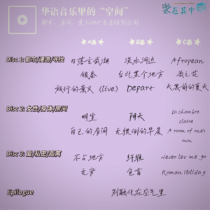 Vol. 7 华语音乐里的“空间”：香格里拉在哪里？让我们去找寻。