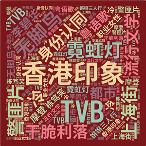 Vol.23 七夕献礼：女性出路？市民立场？在香港，身份认同是一本写不完的书