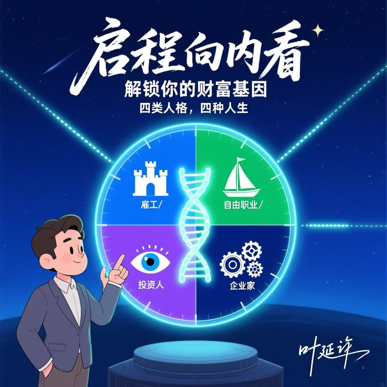 《启程向内看》-解锁你的财富基因：四类人格，四种人生 episode artwork