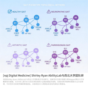 [npj Digital Medicine] Shirley Ryan AbilityLab与西北大学研究可穿戴传感器