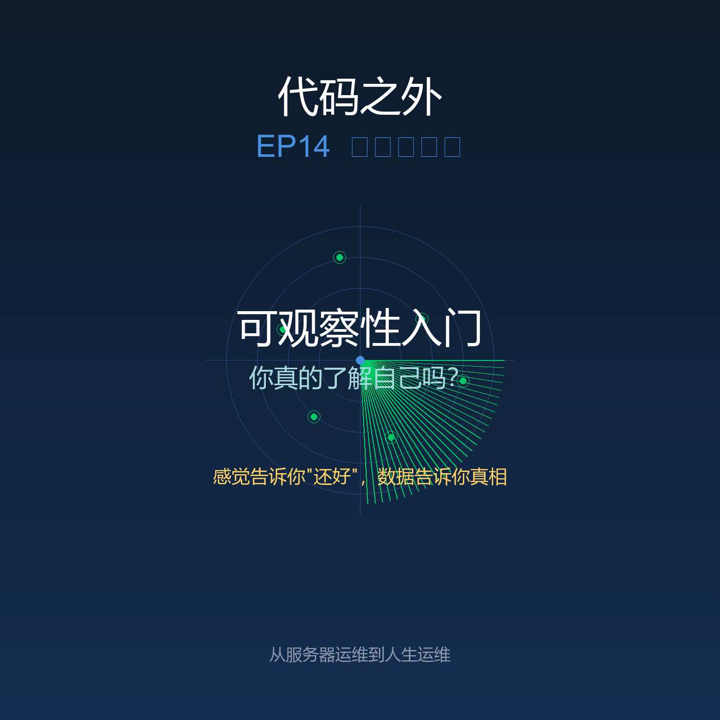 代码之外 EP14: 可观察性入门——你真的了解自己吗？ episode artwork