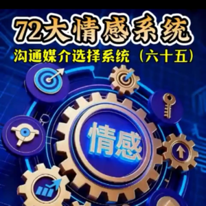 六十五、沟通媒介选择系统