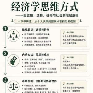 《经济学的思维方式》：普通人的开挂人生选择课