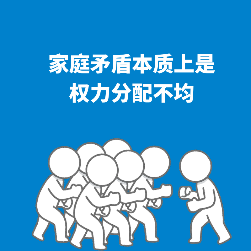 221.权力问题|家庭矛盾本质上是权力分配不均 episode artwork