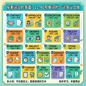 初高中一词多义 21-40 第二组