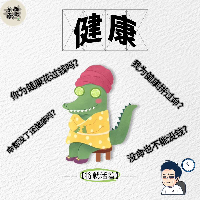 Chat22:你为健康“拼过命”吗? episode artwork