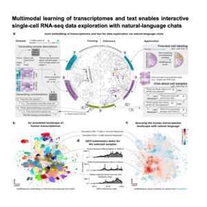 267-CellWhisperer: Chat-Based Single-Cell RNA-Seq Analysis