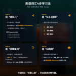 EP40(双语) 如何高效背单词，从掌握词块到开口使用 Build Your Vocabulary Engine