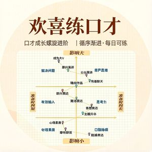 欢喜练口才