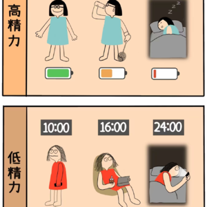 No.17 高能量VS低能量：有人天生永动机，有人出厂即待机