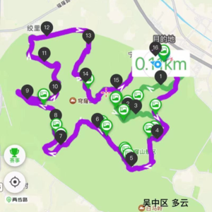 vol.003 户外｜穹窿山小恐龙：小白第一次徒步该准备什么装备？