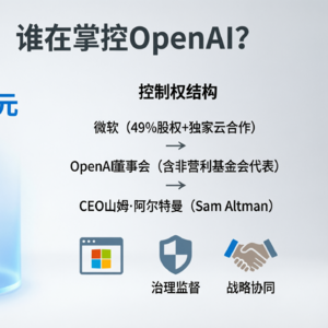 零股权CEO掌舵万亿帝国：奥特曼的“梦想工作”与OpenAI的治理隐忧