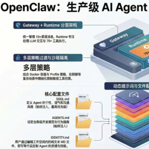 OpenClaw：深度解读OpenClaw上下文工程架构