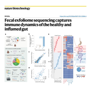 708-Fecal Exfoliome Sequencing for Noninvasive Profiling