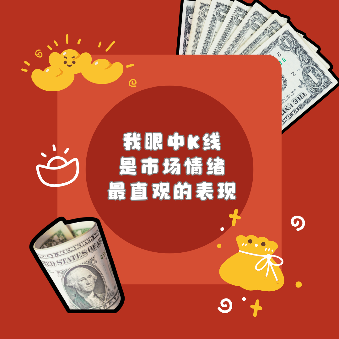 我眼中的K线 是市场情绪 最直观的表现 episode artwork