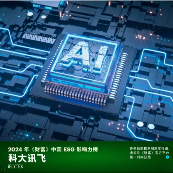 cover of episode 科大讯飞：国产大模型的未来？