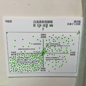 24 如果这也算BE,那「爱情」到底是什么?