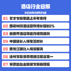 26/8/25 240小时免签扩展至57国，放宽来华门槛，入境外国游客上半年增20.4%