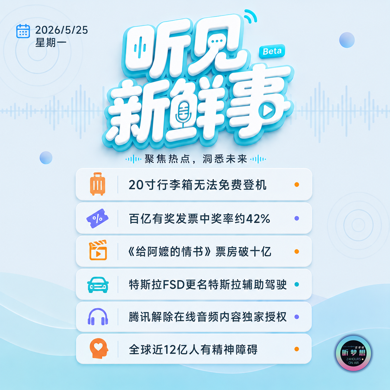 0525｜《给阿嬷的情书》票房破十亿；朱自清散文AI率超60%；特斯拉FSD更名 episode artwork