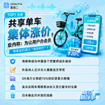 0714热点｜共享单车集体涨价;中国首个禁售燃油车省份确认;SK海力士暴跌15%